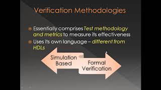 VLSI Testing # Verification # techniques