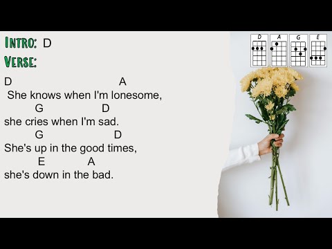 How Can I Tell Her - Lobo (Ukulele Play Along)