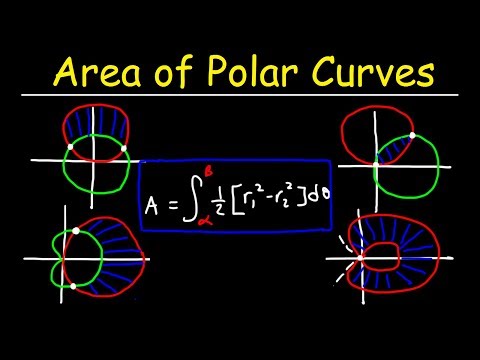 Finding Area In Polar Coordinates