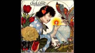 Lush Life - Billy Strayhorn - Chick Corea