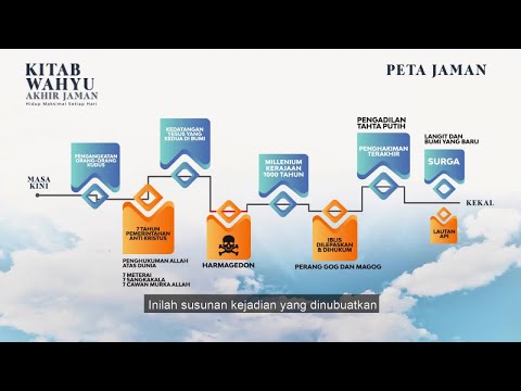 Kitab Wahyu Akhir Jaman - Peta Jaman (Official Philip Mantofa)