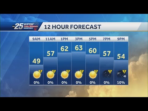 News To Go: January 9, 2025