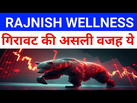 rajnish Wellness Share Latest News 🔴 Rajnish Wellness Share| Rajnish|