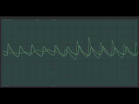 Another face of Digitone