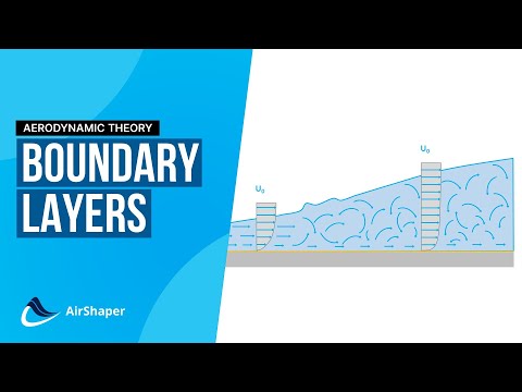 What is a Boundary Layer - Laminar and Turbulent boundary layers explained