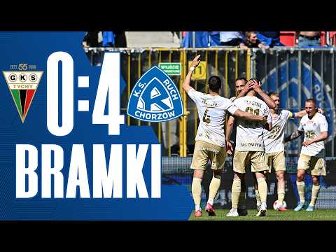 GKS Górnoślaski Klub Sportowy Tychy 0-4 KS Klub Sportowy Ruch Chorzów