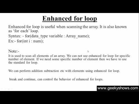 Learn 88 What is Enhanced for loop or for each in Java Programming ...