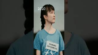 Download lagu makin kesini makin ucul cahaya asia yg satu ini #marsha #marshajkt48 #jkt48 #freyajkt48 #zeejkt48 mp3