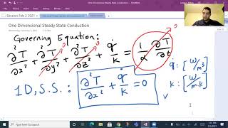 1D Steady State Conduction
