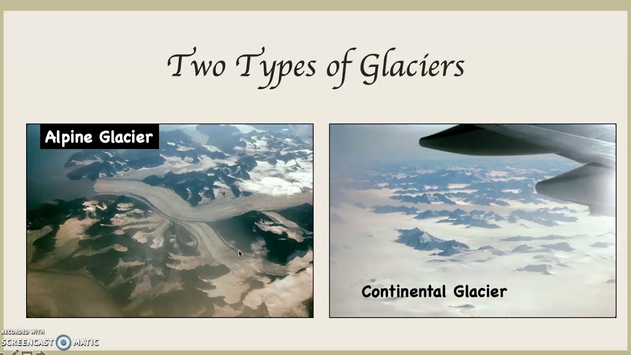 Two types of Glaciers