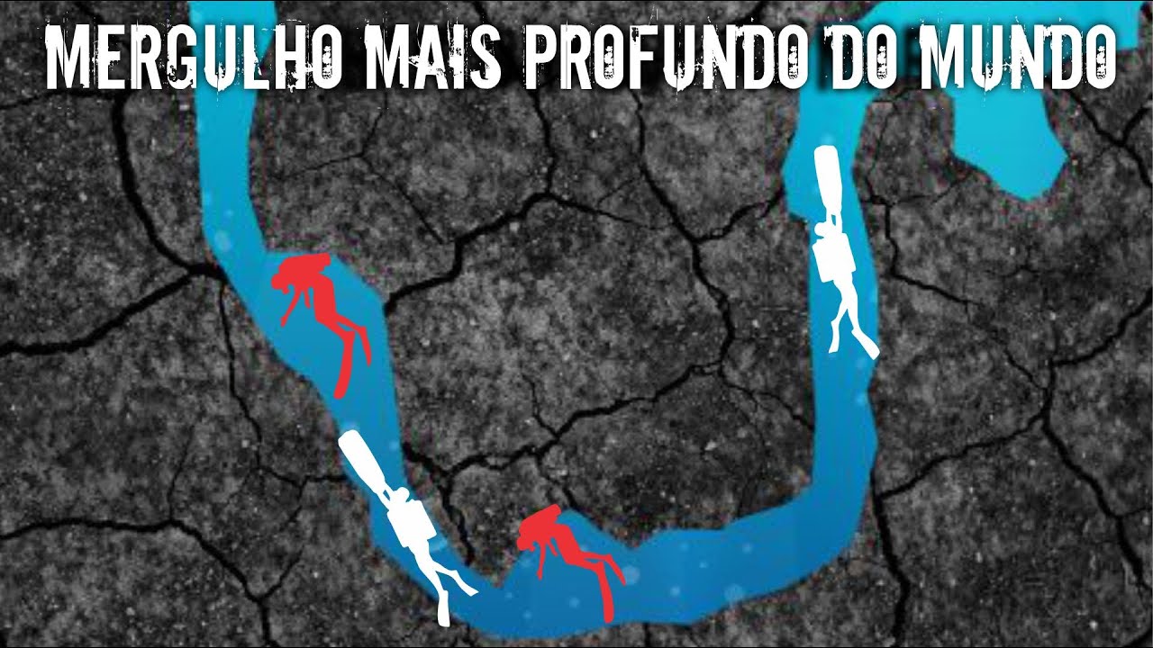 Exploração de Caverna deu ERRADO - O incidente da Caverna Plura