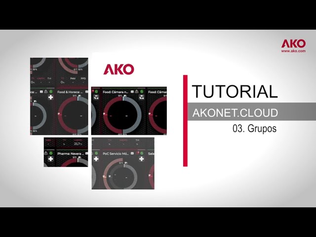 Tutorial 03- Menú de grupos de la plataforma monitorización y control AKONET.Cloud