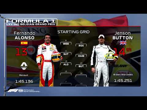 2009 Belgian Grand Prix Starting Grid F1 2020 Style