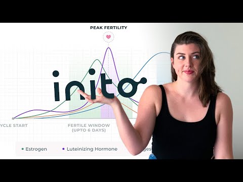 INITO Fertility Monitor Review + How it Works | OVULATION + hormone testing | Sally Hand