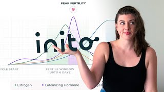 INITO Fertility Monitor Review + How it Works | OVULATION + hormone testing | Sally Hand