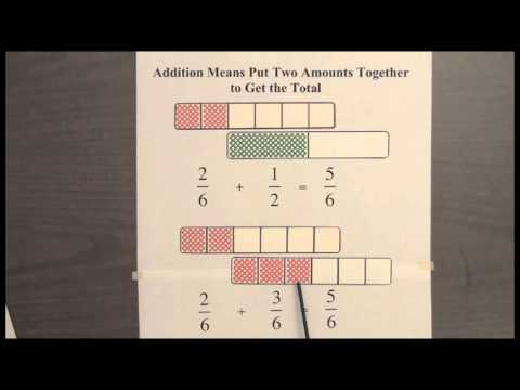 Fraction Bars For A More Organized Life