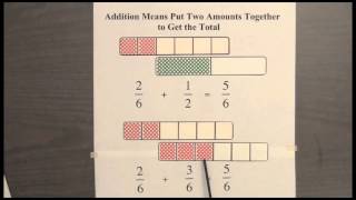 Fraction Bars Addition in 22 seconds
