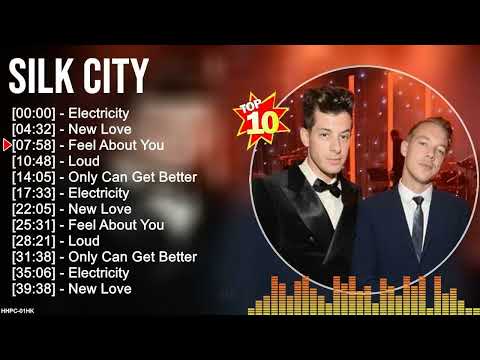 S i l k C i t y Greatest Hits ~ Dance Pop Music ~ Top 200 Pop Artists of All Time