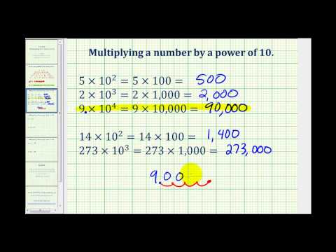 Multiplying by Powers of 10 2.4 Part II(2 day lesson) | HR 6th Grade