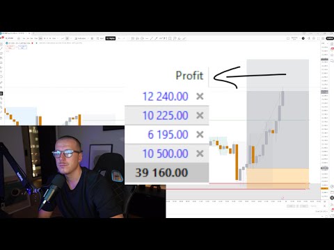 my $39k trade explained in 4 minutes…