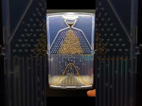 Probability Demonstration: the Galton Board