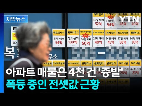 [자막뉴스] 아파트 매물은 4천 건 &#39;증발&#39;...…