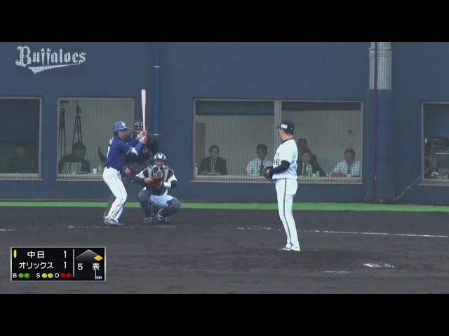 【ファーム】バファローズ・成瀬 5回1失点の快投を魅せる!! 2019/4/14 B-D(ファーム)