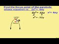 Find The Focus Point Of The Parabola