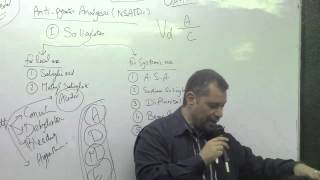 56.Dr.Ahmed Abdelrahman [ Rest of COX Inhibitors]