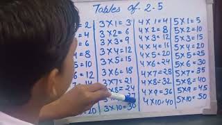 Table of 2-5 learn it's @rkkidsclass