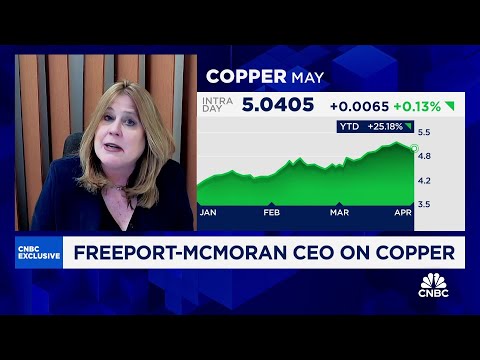 Freeport McMoRan CEO Kathleen Quirk: We provide 70% of the copper mined in the U.S. thumbnail