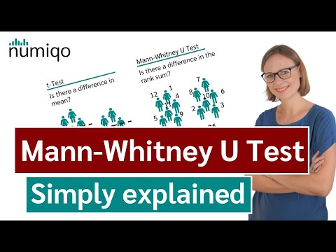 Mann-Whitney U Test