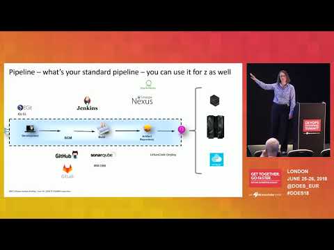 How z/OS is Changing to Support Your DevOps Transformation - Rosalind Radcliffe, IBM