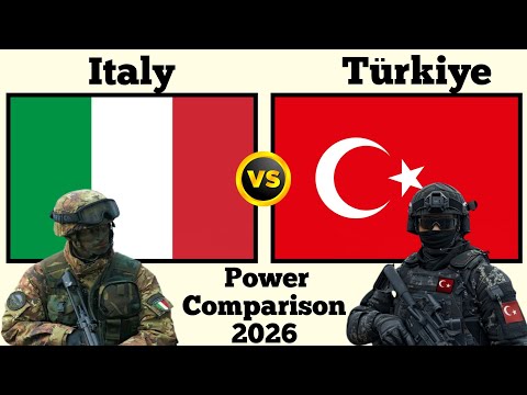 Italy vs Türkiye Military Power Comparison 2026 | Turkey vs Italy Military Power 2026