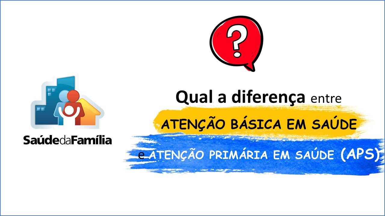 ATENÇÃO BÁSICA EM SAÚDE E APS são a mesma coisa?