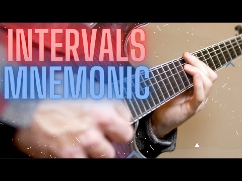 INTERVALS - MNEMONIC - Guitar Cover