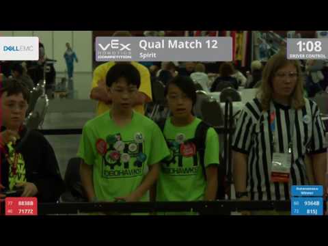2017 VRC-MS Spir Q12 - 8838B 7177Z vs 9364B 815J - 31 to 17