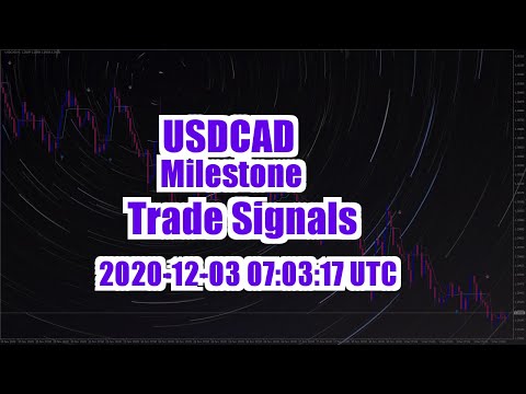 2020-12-03 07:00:13 USDCAD Trade Signals