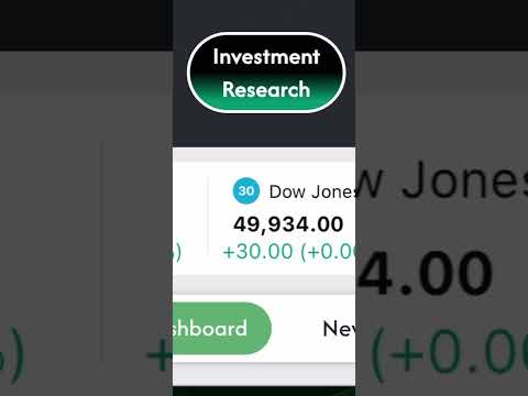Rally Bulls: Learn to Trade video thumbnail