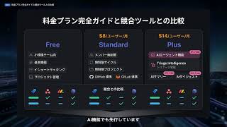 【Linear】完全解説 — AIエージェントと共にプロダクト開発を加速するイシュートラッカー