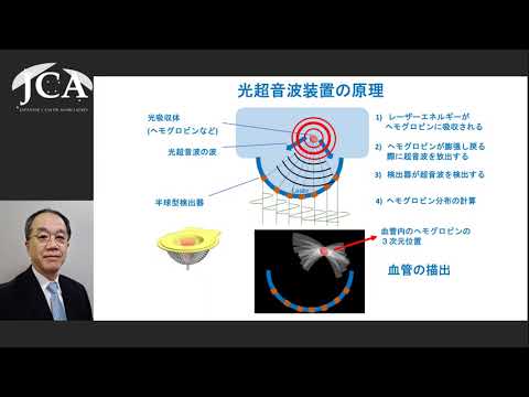栄養学科 講演4「光で診療する ー光線医療のまとめー」戸井 雅和（京都大学大学院医学研究科 乳腺外科学 教授）