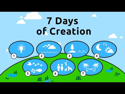 7 days of creation explained  (Genesis 1 & 2 explained)