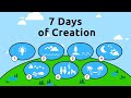 7 Days Of Creation Explained Genesis 1 2 Explained
