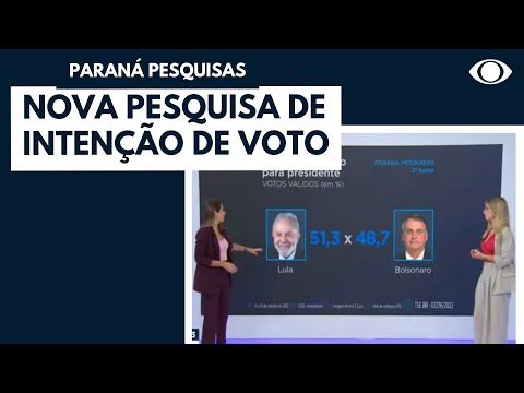 Paraná Pesquisas mostra liderança de Lula