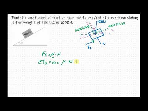 How to find the coefficient of friction on an inclined...