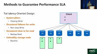 FAST '23 - More Than Capacity: Performance-oriented Evolution of Pangu
