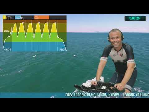 Free Aerobic in Mountain Interval Aerobic Training