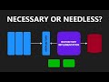 Repository Pattern Explained Can You Afford To Skip It