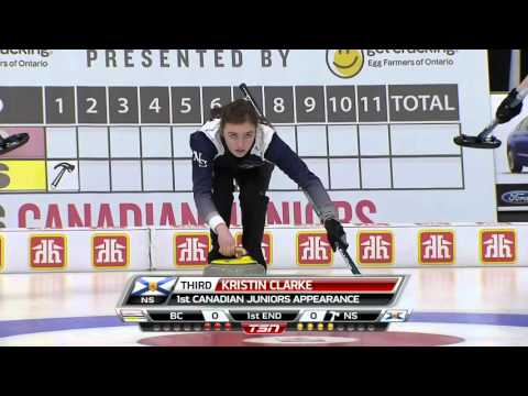 Fay (NS) vs. Daniels (BC) - Women's Final - 2016 Canadian Juniors
