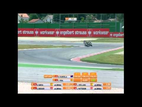 KTM European Junior Cup - Misano Race 2012